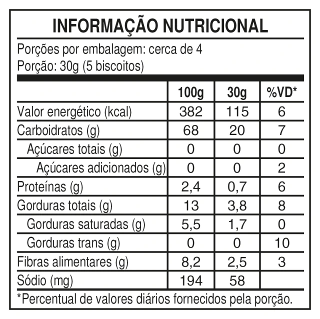 Rosquinha 100% Integral Zero Adição de Açúcar e Sem Glúten Sabor Coco 130gr - Mrs Taste - Imagem 3