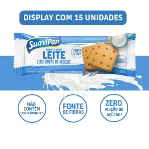 Biscoito de Leite Zero Display 15x36gr – SuaviPan