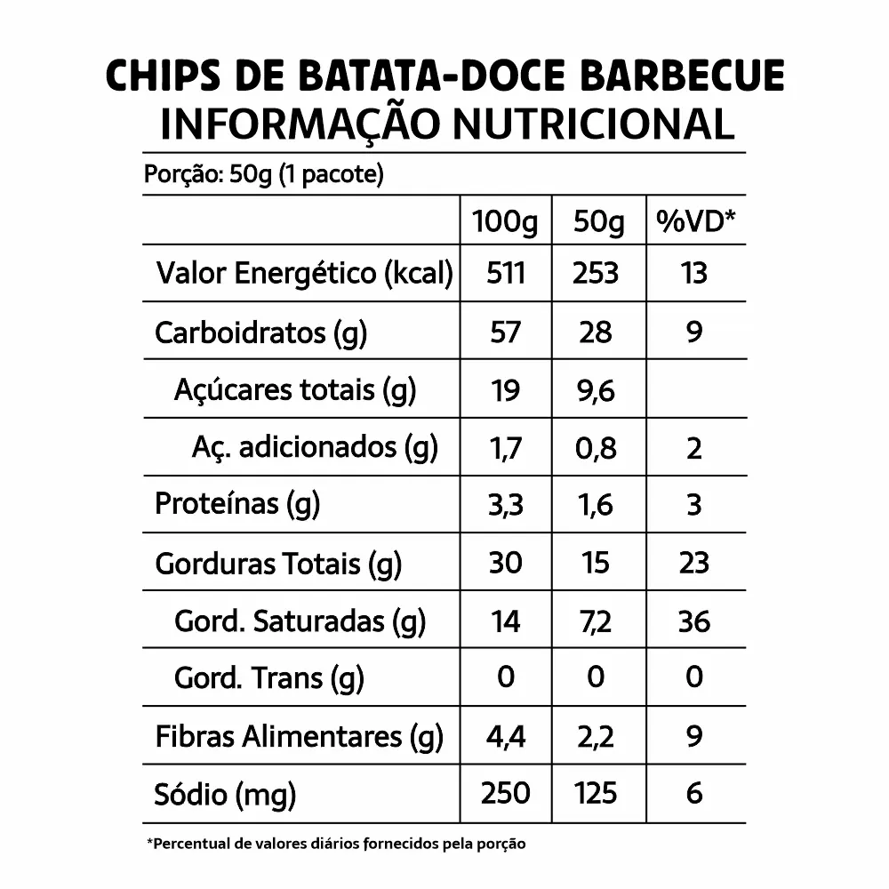 Batata Doce Chips Sabor Barbecue 50gr – Belive - Imagem 2