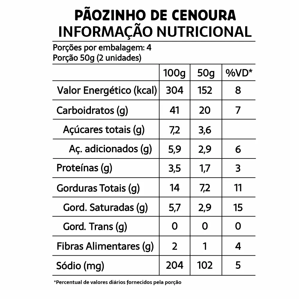 Pãozinho de Cenoura Sem Glúten e Leite 200gr – Belive - Imagem 2