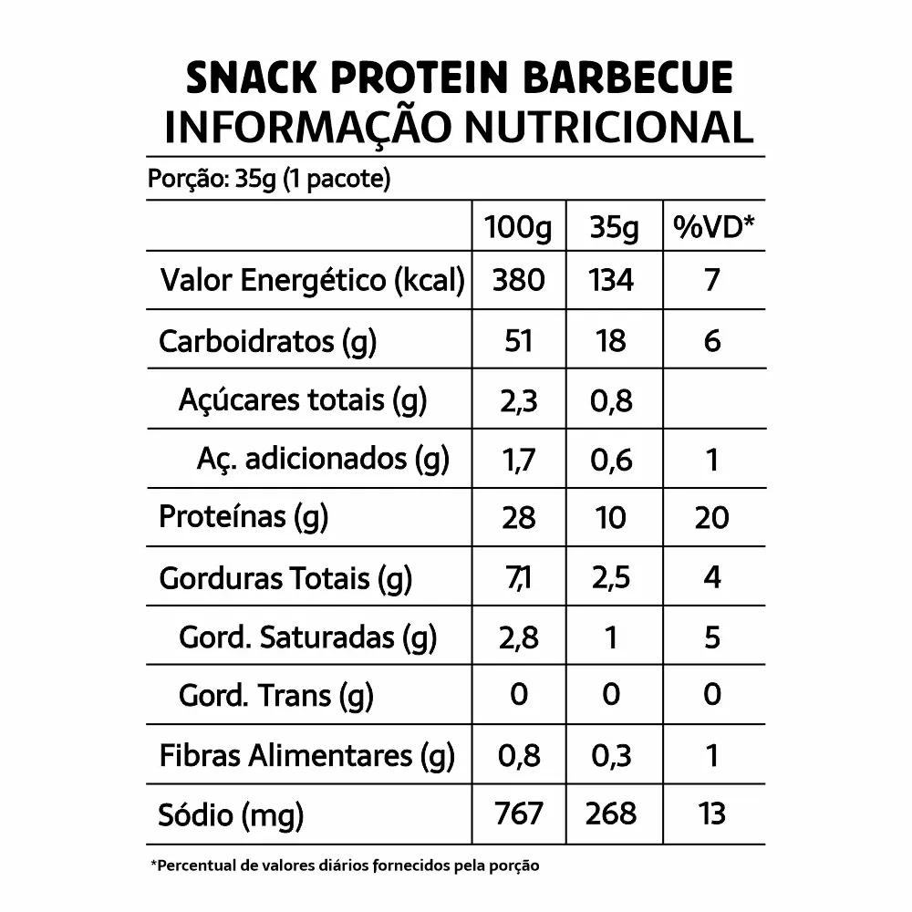 Snack Protein Sem Glúten e Leite Sabor Barbecue 35gr – Belive - Imagem 2