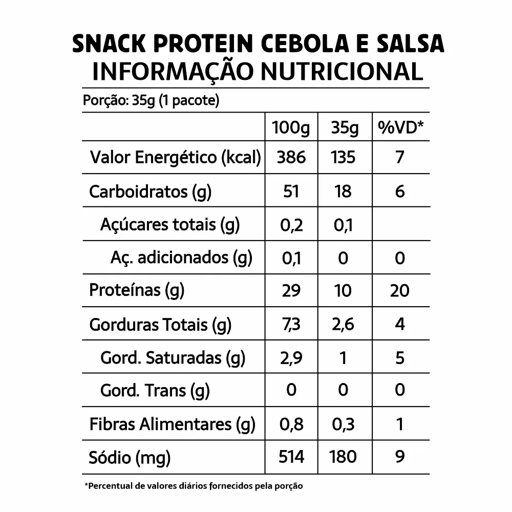 Snack Protein Sem Glúten e Leite Sabor Cebola e Salsa 35gr – Belive - Imagem 2